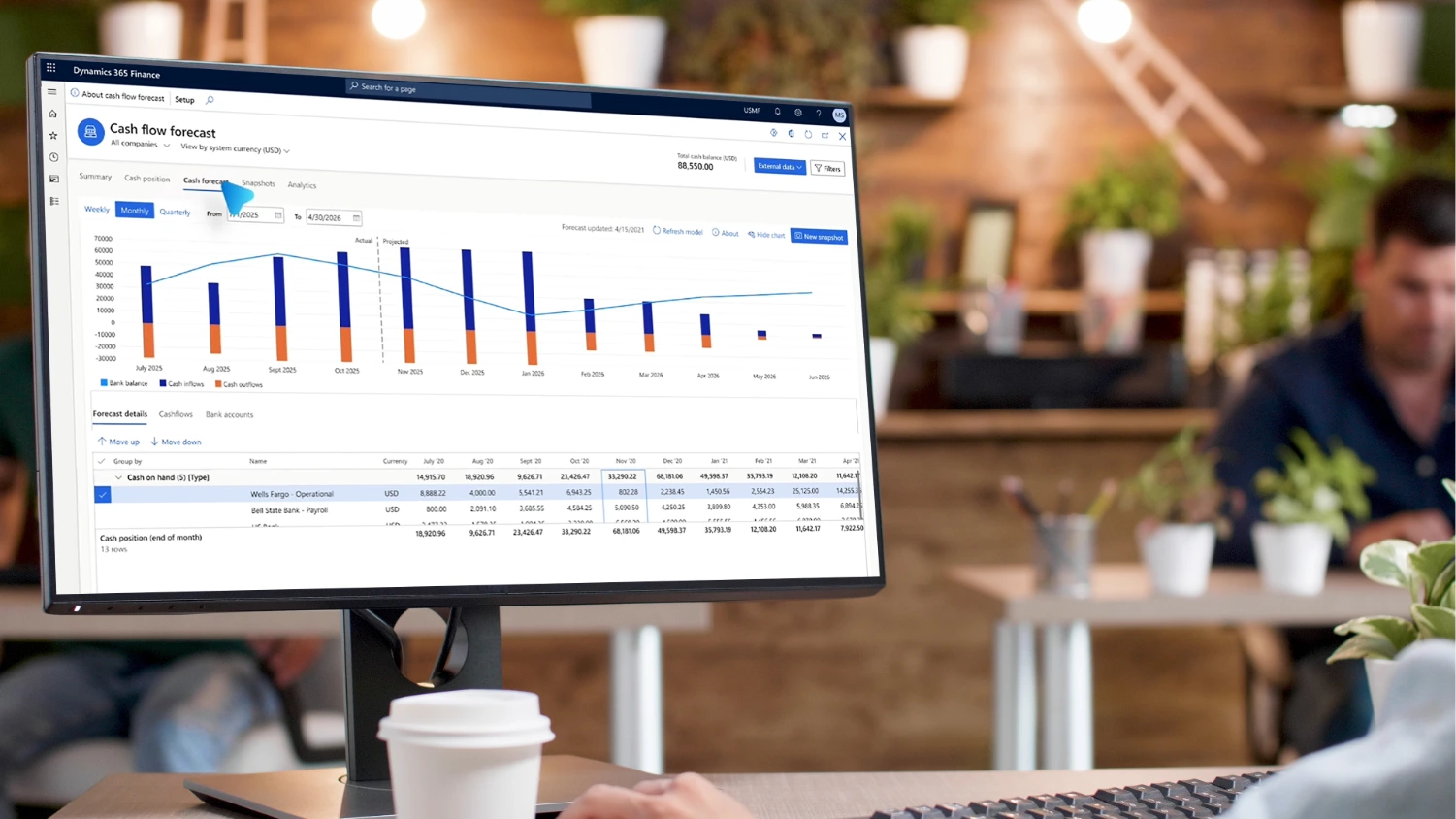 Touch Screen Techsol Business Central Webinar | Techsol